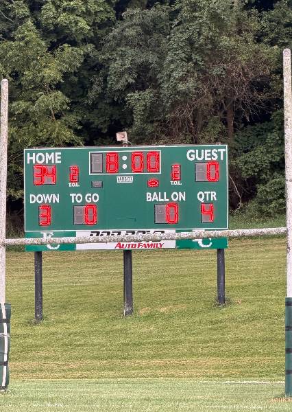 Home field scoreboard: Home 34, Guest 0
